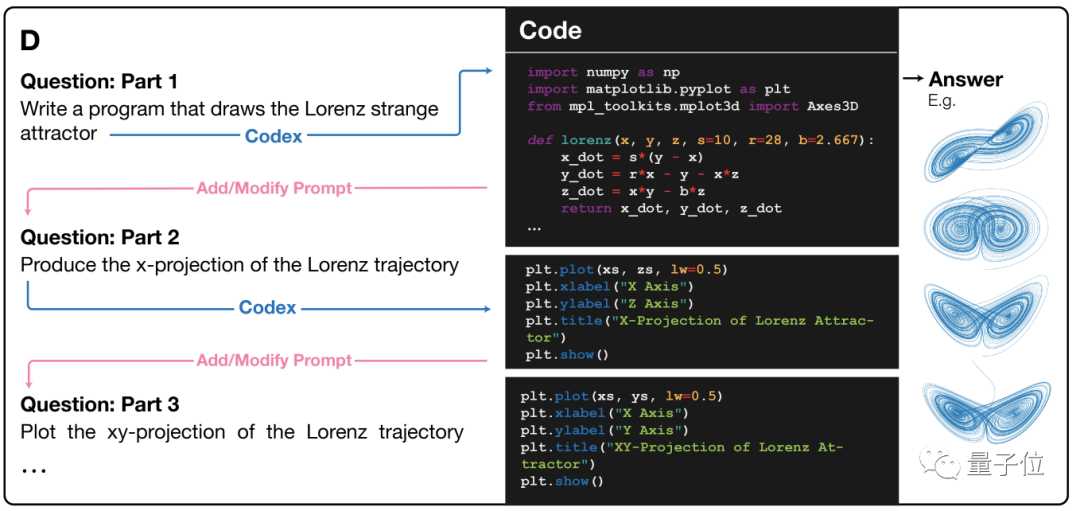 智能数学答题整理秘籍：让学习变得轻松又有趣