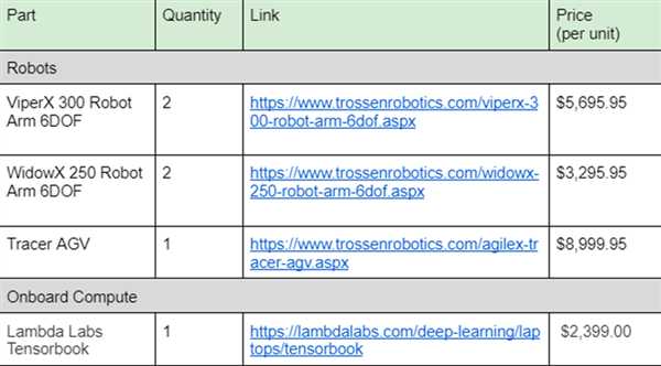 智能整理新潮流：让生活更轻松的秘密武器