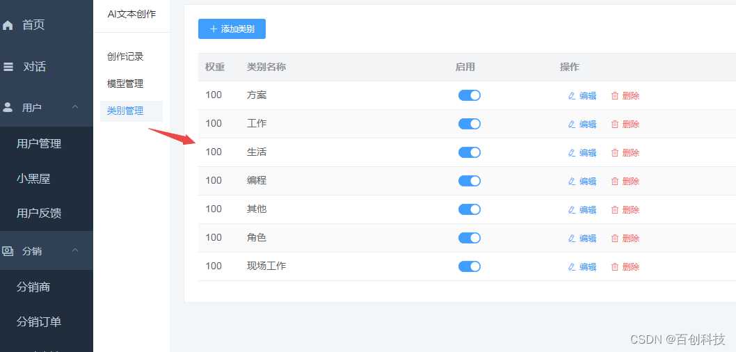 智能整理术：让你凌乱的文档变身高价值知识库-第2张图片-正海烽科技 - 领先的只能推广行业，智能制造解决方案提供商