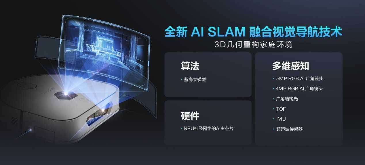 智能整理神器，让杂乱内容秒变井井有条-第2张图片-正海烽科技 - 领先的只能推广行业，智能制造解决方案提供商