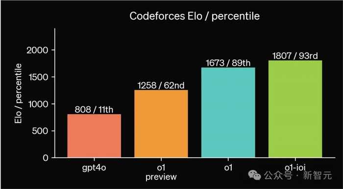 智能时代的新选择，让科技更懂你的心