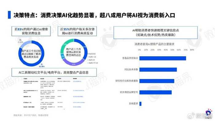 智能时代的隐形杀手：AI粉尘正在悄悄污染你的数据世界-第2张图片-正海烽科技 - 领先的只能推广行业，智能制造解决方案提供商