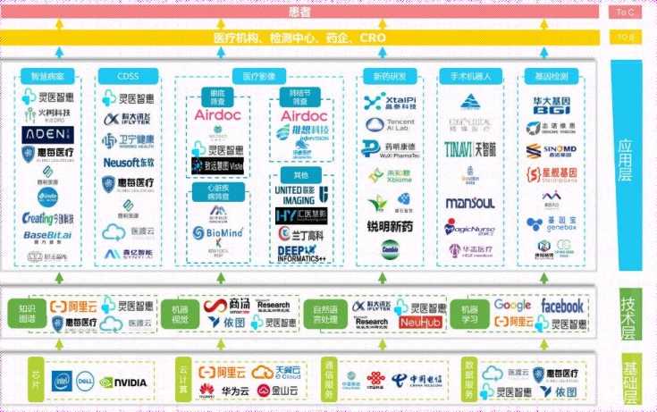 智能时代，我们的隐私何处安放？