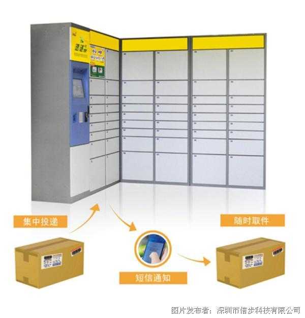 智能柜技术的那些事儿