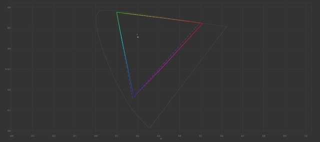 智能棱台整理法：内容管理的新妙招