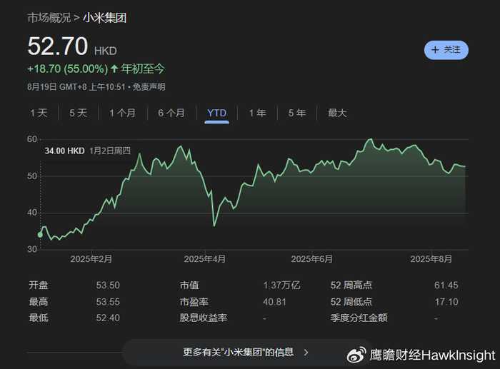 智能股市整理秘籍让你投资不再头疼 智能股市整理秘籍让你投资不再头疼