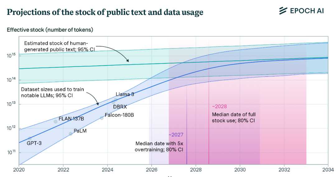 智能试妆未来蓝图 打造你的专属美丽方案 智能试妆未来蓝图 打造你的专属美丽方案