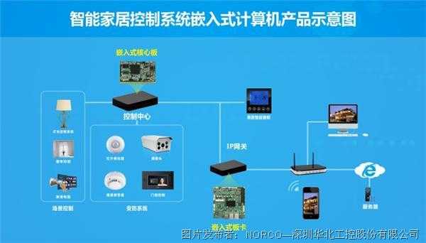智能语音交互：让你的声音被真正“听懂”的科技蜕变