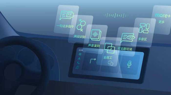 智能语音交互：让你的声音被真正“听懂”的科技蜕变