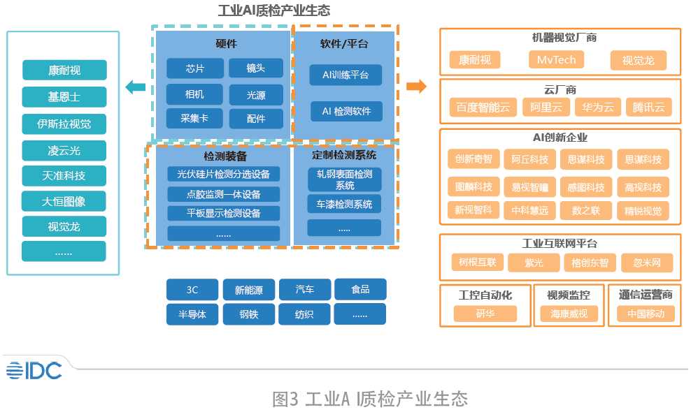 智能质检新规划：让人工智能更懂你的真实声音