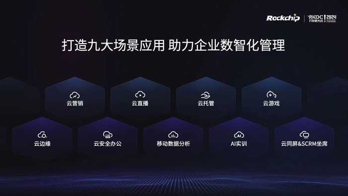 智能边缘小盒子，解决行业大烦恼-第2张图片-正海烽科技 - 领先的只能推广行业，智能制造解决方案提供商