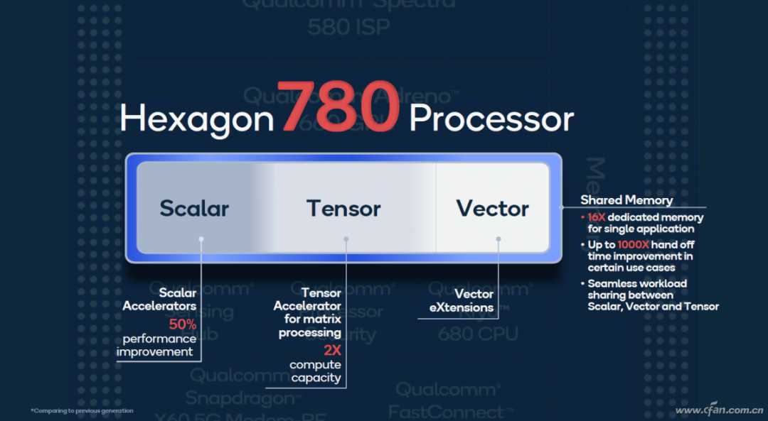 智能铺满功能全：让内容布局轻松搞定