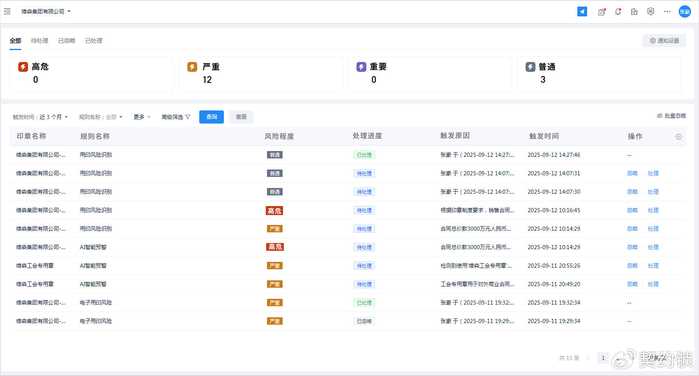 智能门锁的AI数据革命：从被动识别到主动守护家园