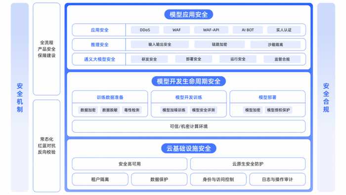 智能附体,灵性出走:当AI成了我们最熟悉的“陌生人” 智能附体,灵性出走:当AI成了我们最熟悉的“陌生人”