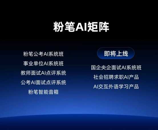 智能面试准备全攻略-第1张图片-正海烽科技 - 领先的只能推广行业，智能制造解决方案提供商