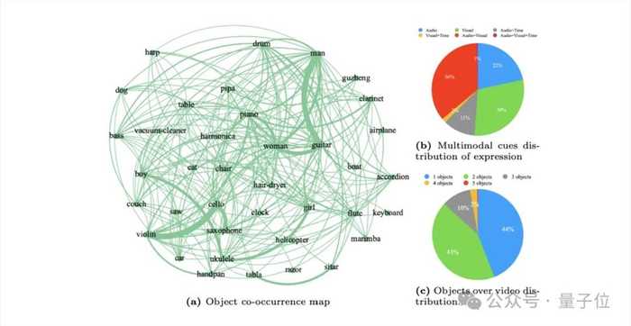 智能骨骼物理整理：让虚拟角色活起来