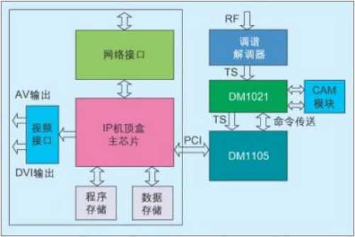 暗线里的乾坤：从铜丝到光纤，那根线如何撑起数字世界的脊梁