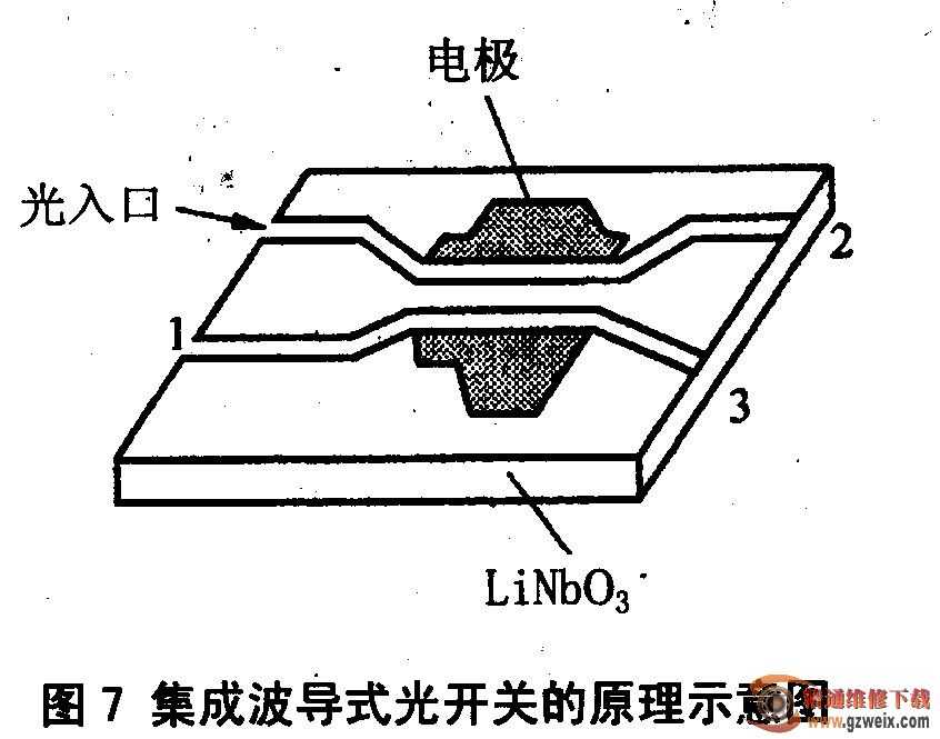 暗线里的乾坤：从铜丝到光纤，那根线如何撑起数字世界的脊梁