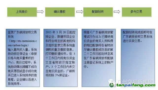 有偿文案人工智能整理内容的精髓与避坑指南 有偿文案人工智能整理内容的精髓与避坑指南