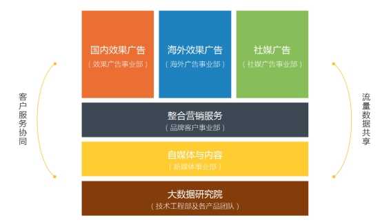 有米技术吗？老司机带你深入了解-第1张图片-正海烽科技 - 领先的只能推广行业，智能制造解决方案提供商