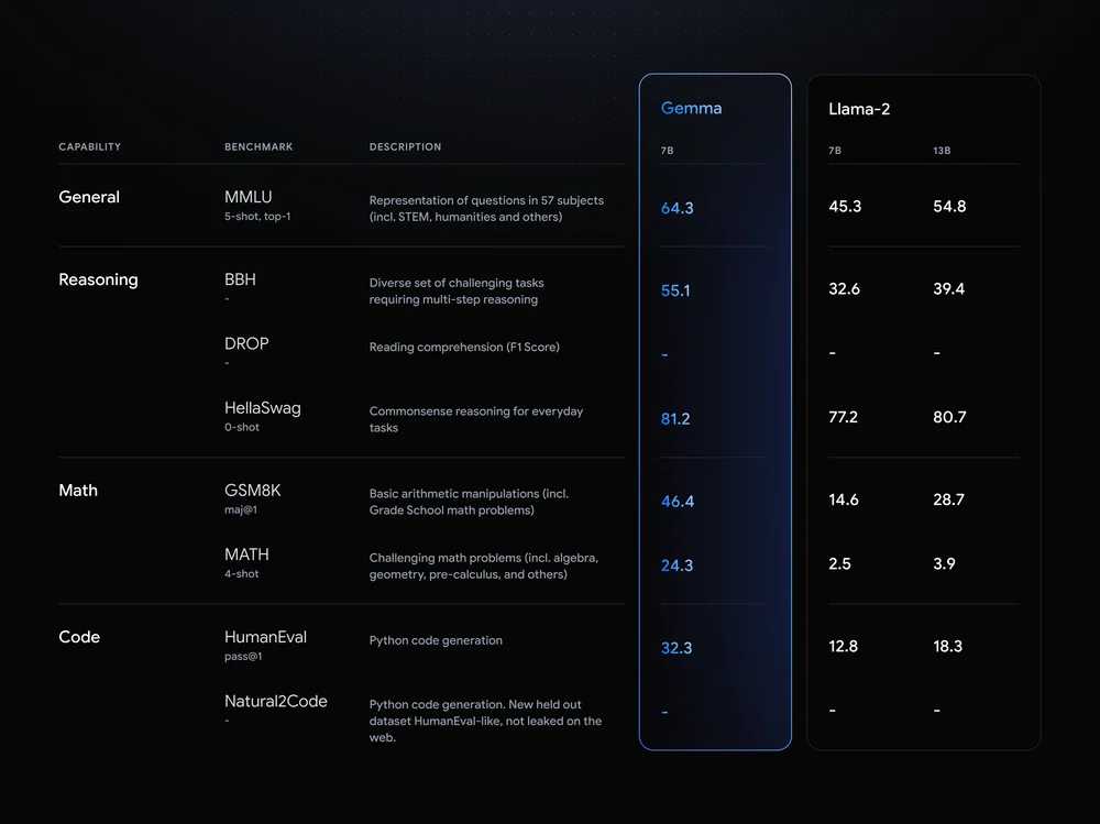 有限状态机智能：从游戏角色到数字堡垒的简洁之美