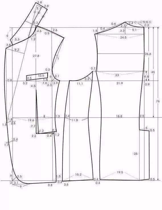 服装工业制版与推版技术的精髓与未来