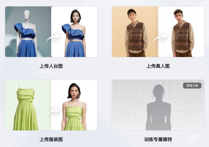 服装模特AI生成软件如何帮你省下几十万拍摄费？中小商家逆袭机会来了！