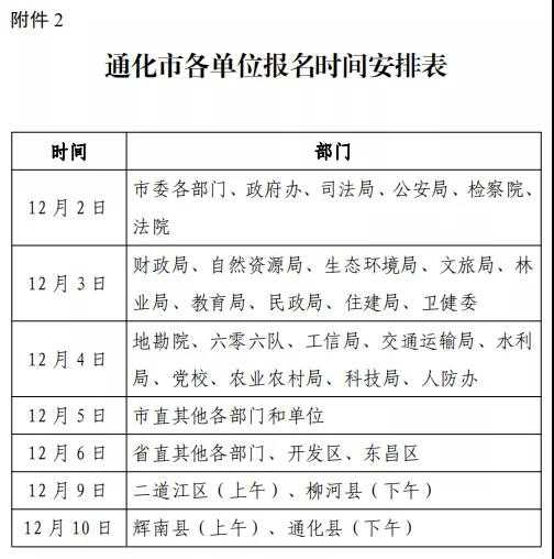 机关工人技术等级全解析：从初级工到高级技师的成长之路