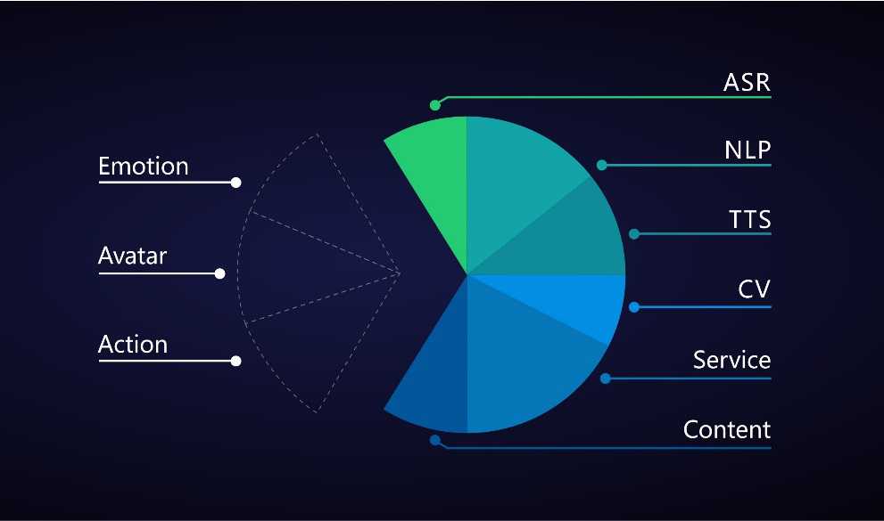 机器心智与人性光辉的博弈
