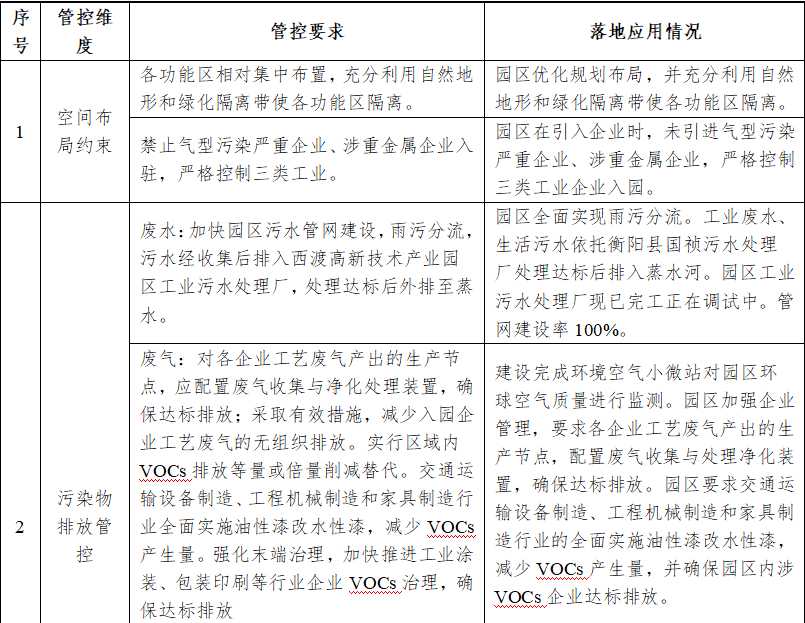 村级技术评估报告，乡村建设的“体检单”与“导航图”