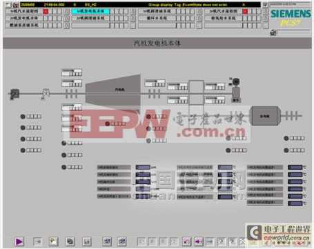核电里的“灵巧手”：聊聊那些让核电站更聪明、更安心的DP技术-第1张图片-正海烽科技 - 领先的只能推广行业，智能制造解决方案提供商