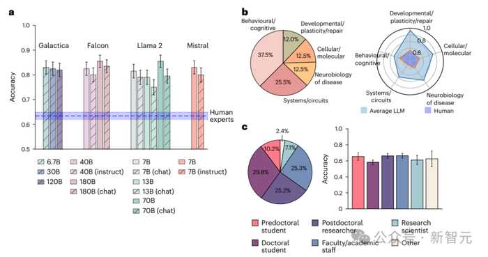 模切线人工智能：内容整理得心应手的秘诀