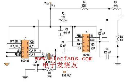 正弦波技术的奇妙世界