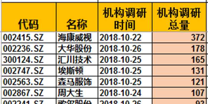 汇川技术年终奖到底有多香？看完这些真实案例你就懂了
