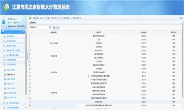 江夏这地方玩AI真是玩出花样了，连学生伢和婆婆妈妈都跟着享福