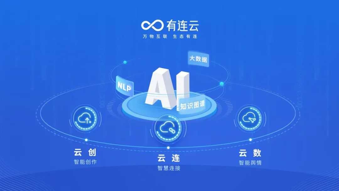 津云微视AI系统,小编用了都说好的秘密武器 津云微视AI系统,小编用了都说好的秘密武器