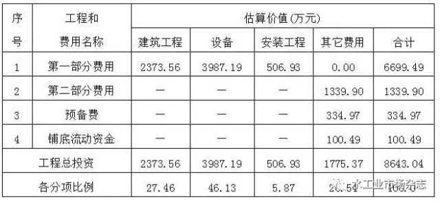 污泥堆肥新技术大:从臭泥到宝藏的华丽转身 污泥堆肥新技术大:从臭泥到宝藏的华丽转身