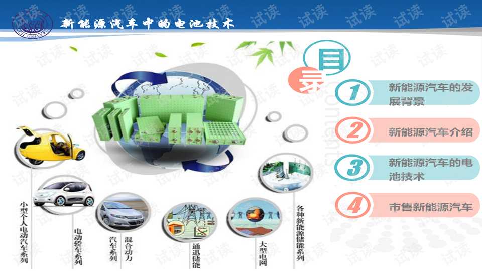 汽车新能源技术PPT整理全攻略 汽车新能源技术PPT整理全攻略