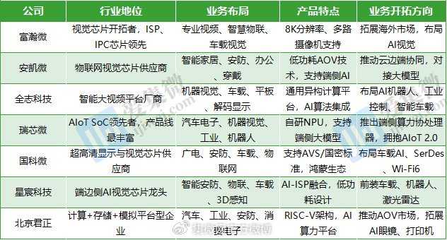 河北人工智能，原来已经悄悄改变了这么多人的生活