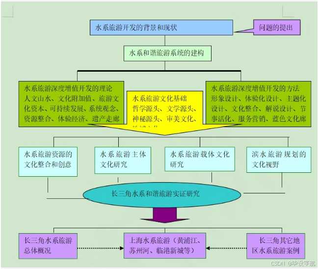 油页岩技术发展全攻略：从“吃干榨净”到绿色高效