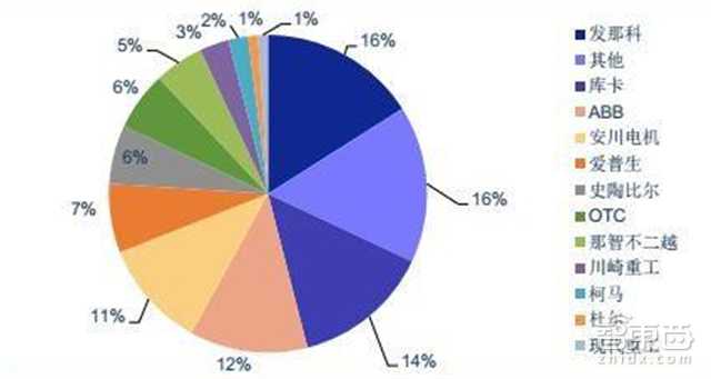 法国核心科技布局：不止浪漫，更有硬核创新