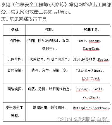 法律条文堆成山？手把手教你梳理技术规范的门道