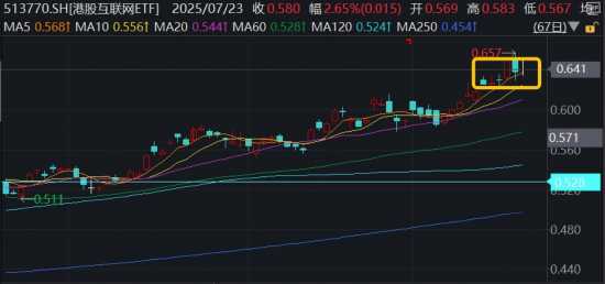 波动数据整理不再头疼，这个智能工具让你秒变分析高手