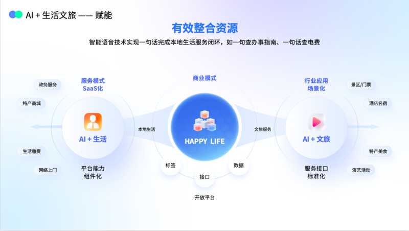 泰西斯特技术：内容创作中的反检测神器