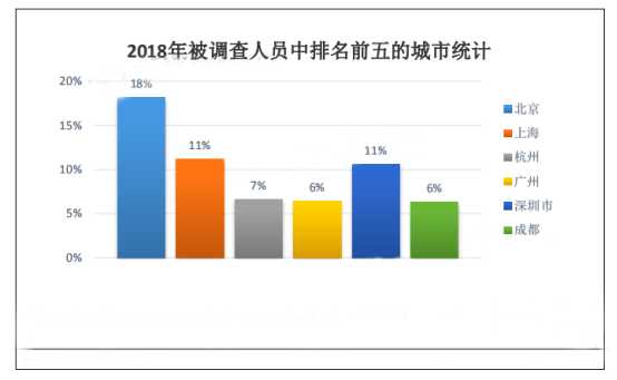 洞见2026:软件技术趋势全解析与实战指南 洞见2026:软件技术趋势全解析与实战指南