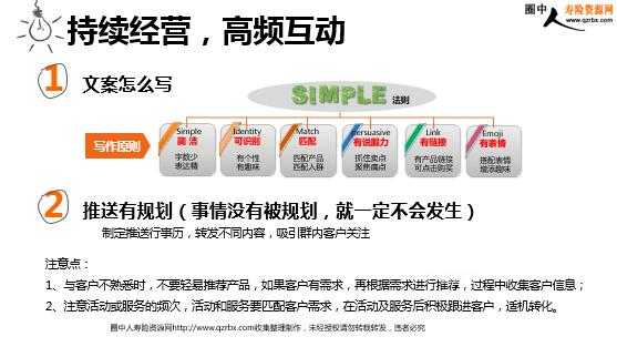 流量内卷下，引流获客的破局之道