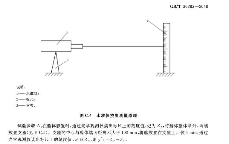 测斜仪通用技术条件大，工程测量从此轻松搞定
