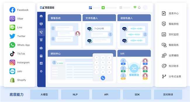 浙江AI客服热门平台大:企业选对工具,服务效率翻倍 浙江AI客服热门平台大:企业选对工具,服务效率翻倍