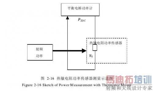海浪里头的“电”力奥秘：把波浪的劲儿变成你家插座里的电