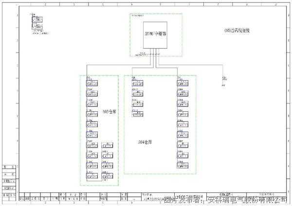 消防电气技术那点事儿，不懂真的要吃大亏！